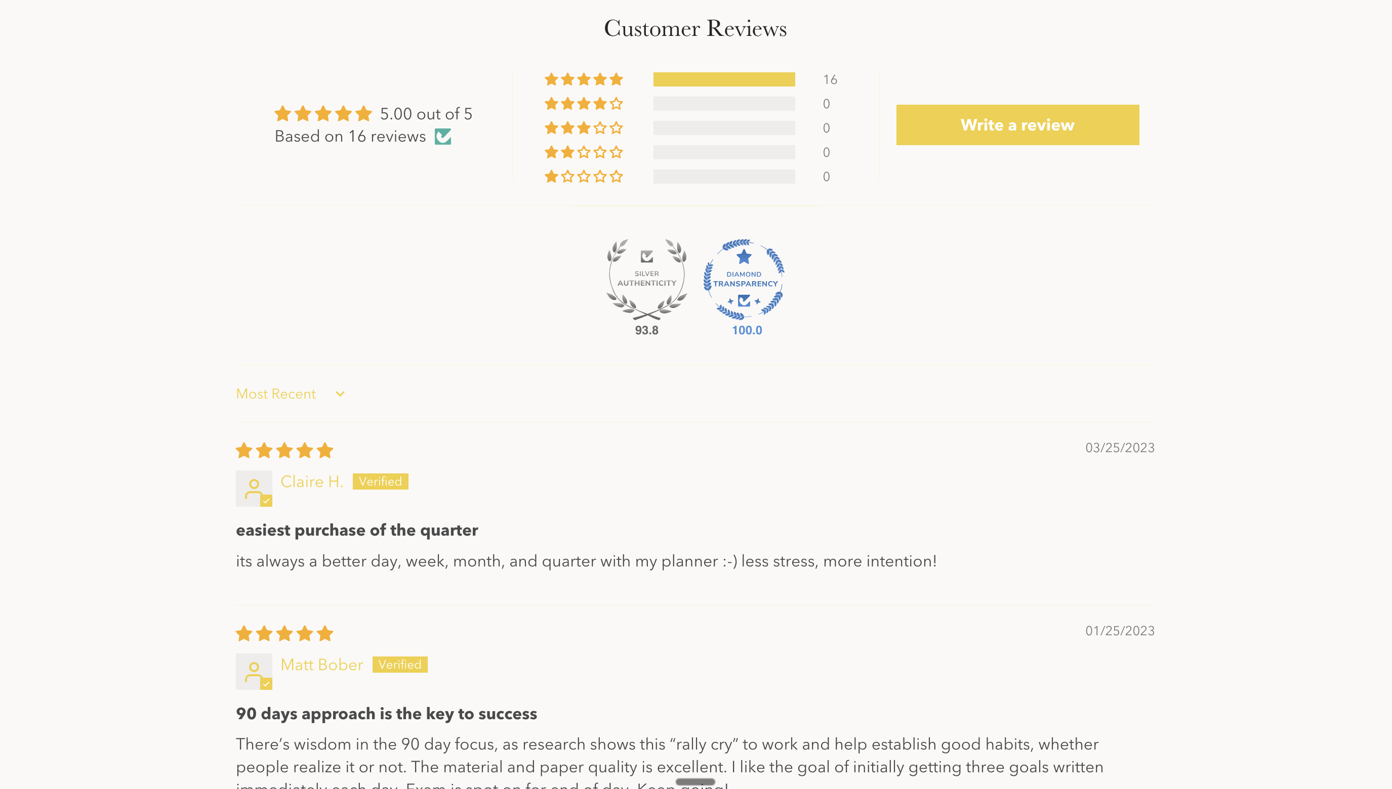 Operational Efficiency Dashboard